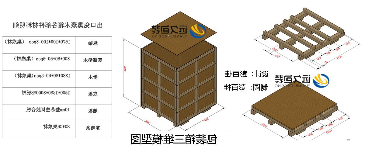 <a href='http://4.mianfeifuyin.com/'>买球平台</a>的设计需要考虑流通环境和经济性